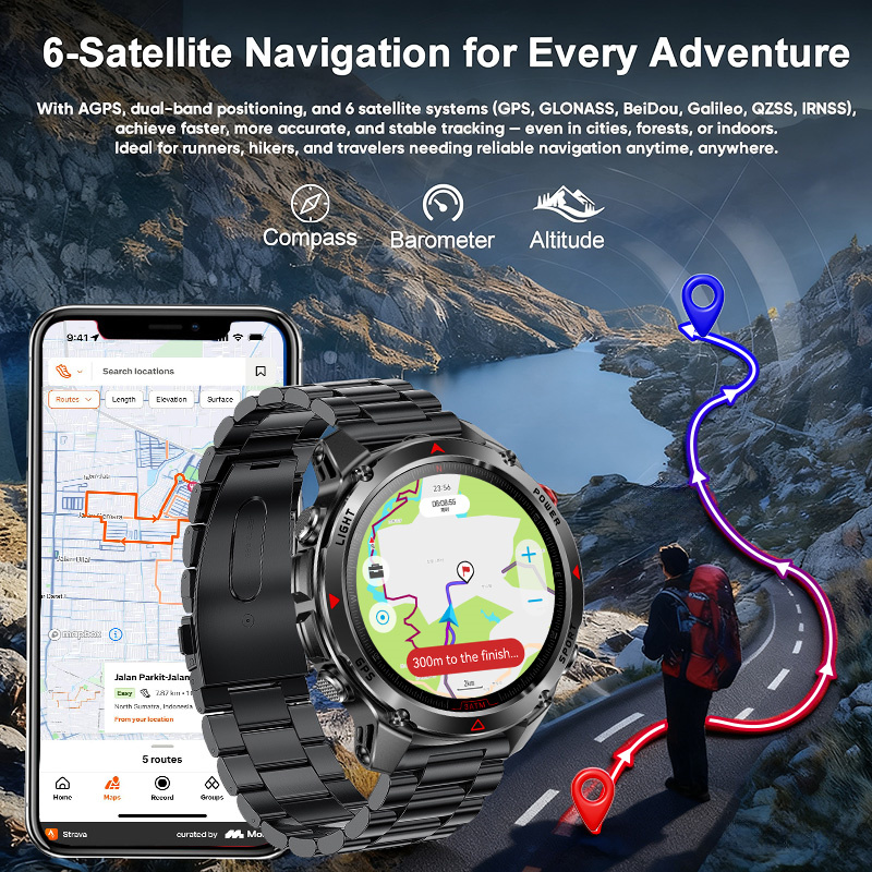 Nuevo Reloj Inteligente GPS Mi - Outdoor Adventure Zone reseña y precio