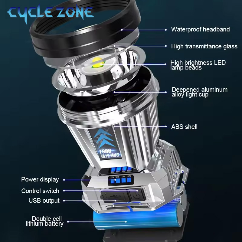 Potente linterna frontal LED T - Outdoor Adventure Zone reseña y precio
