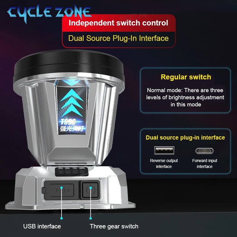 Potente linterna frontal LED T - Outdoor Adventure Zone reseña y precio