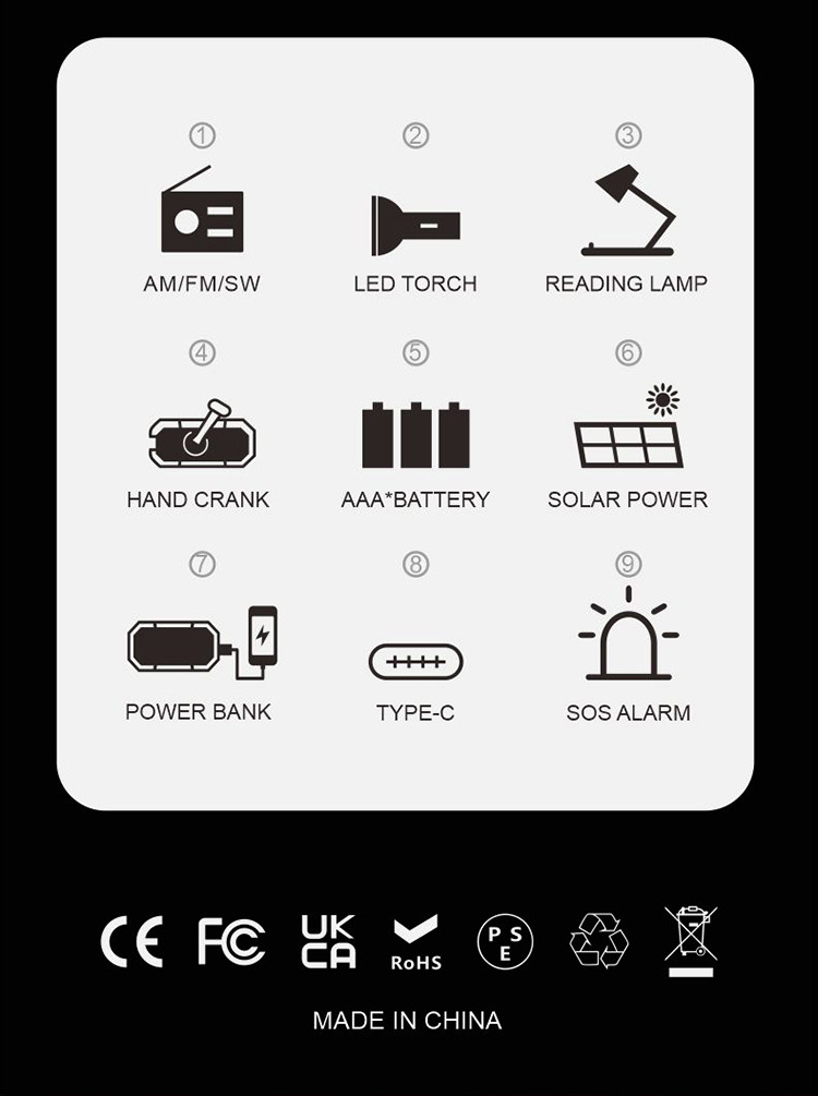 Para regalo de Navidad español - Emergency Radio Solar reseña y precio
